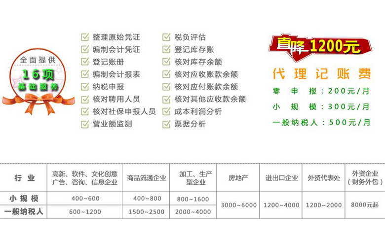 代賬出錯(cuò)，全額賠付 | 定制合規(guī)專項(xiàng)方案