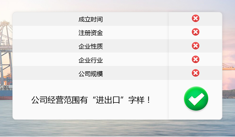 什么樣企業(yè)可以辦理？